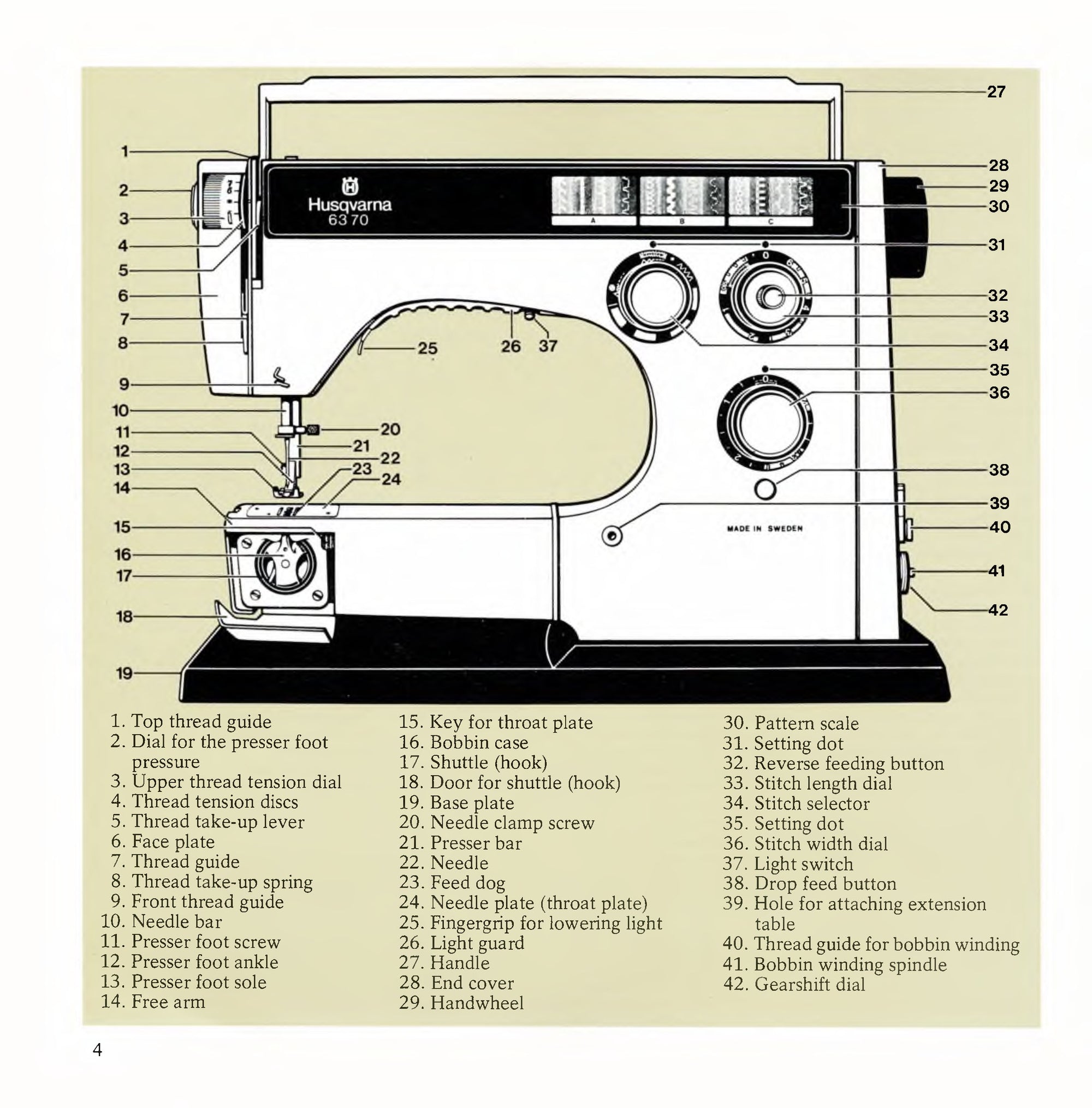 Viking 6370 Instruction Manual