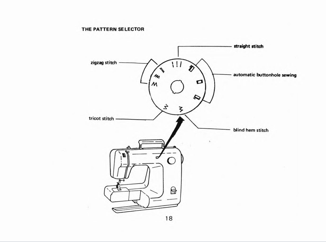 Simplicity Quilt N' Craft Instruction Manual