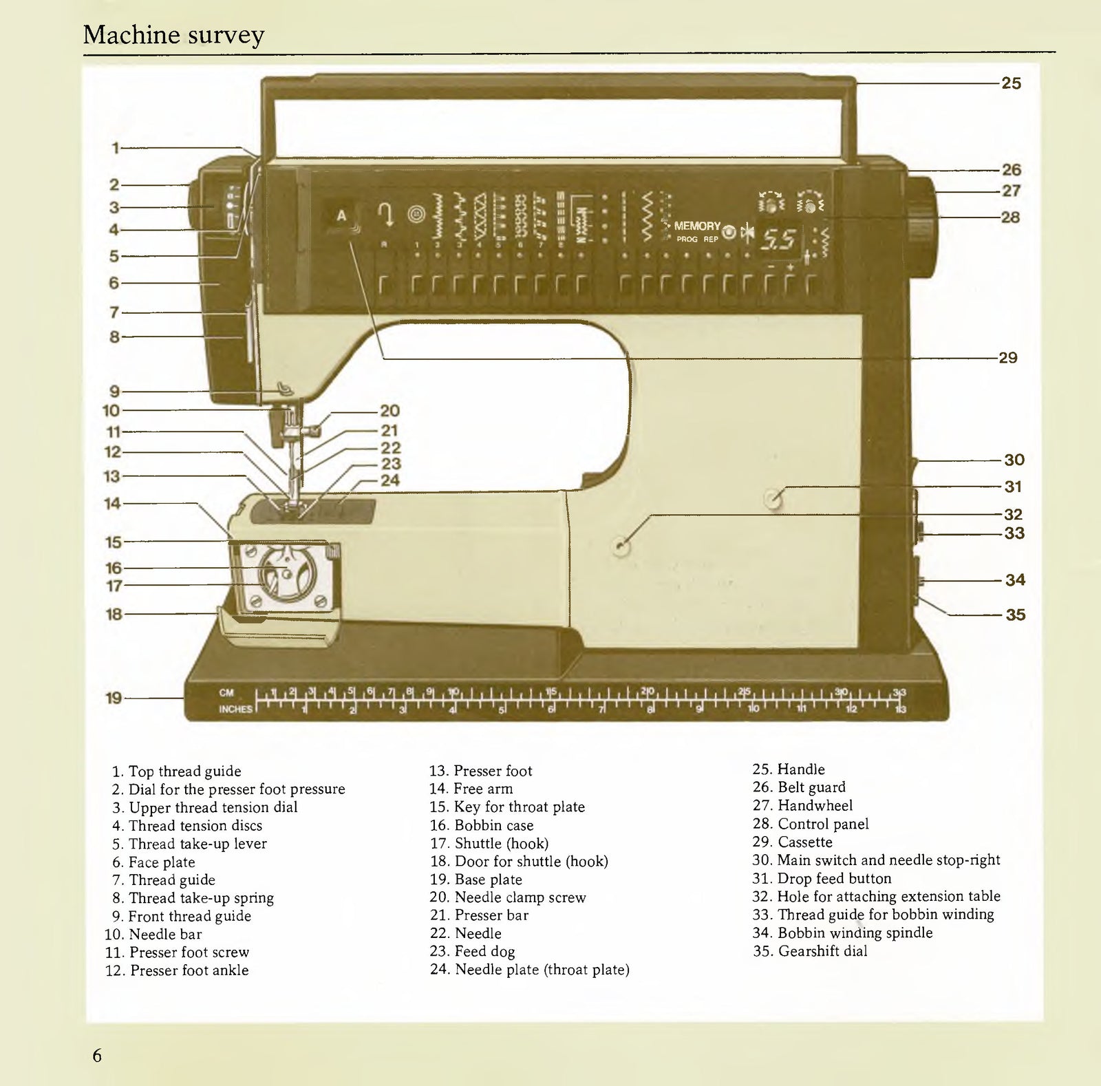 Viking 6690 Instruction Manual