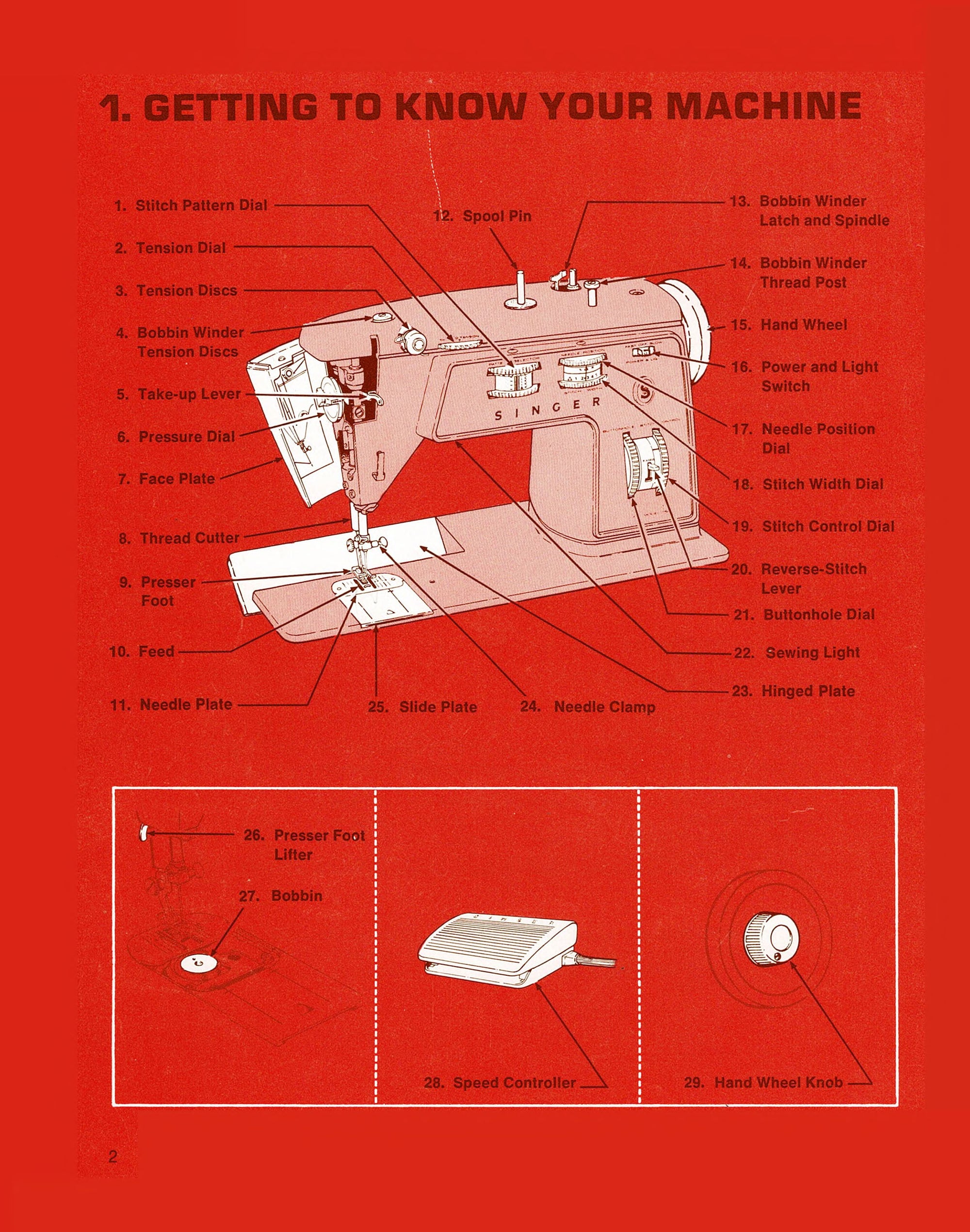 Singer 724/Graduate II Instruction Manual
