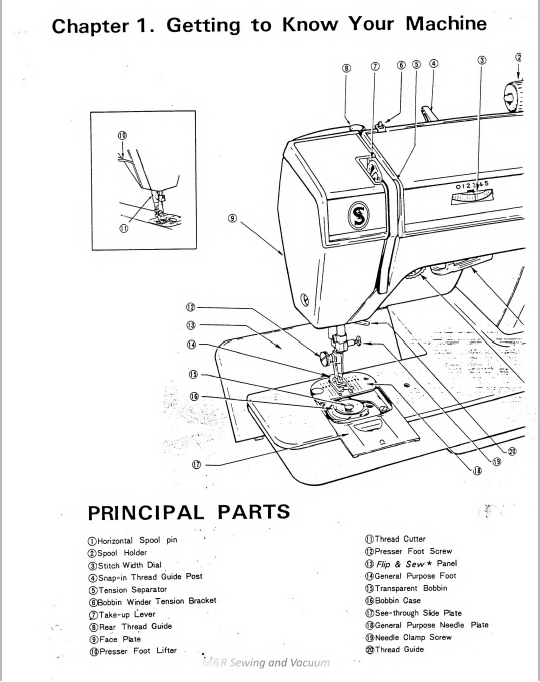 Instruction Manual, Singer 935