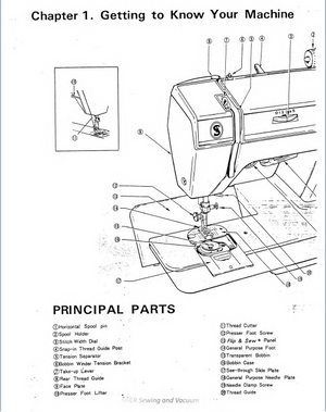 Instruction Manual, Singer 935