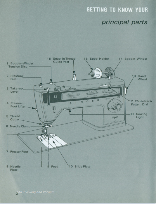 Instruction Manual, Singer 814,