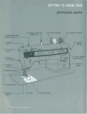 Instruction Manual, Singer 814,