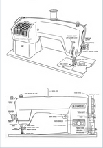 Kenmore 120.491 Instruction Manual