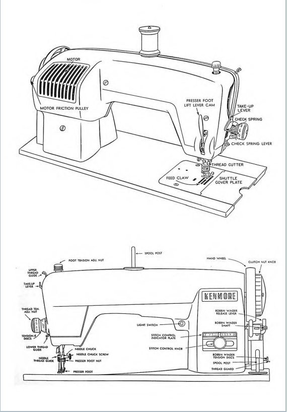Kenmore 120.491 Instruction Manual
