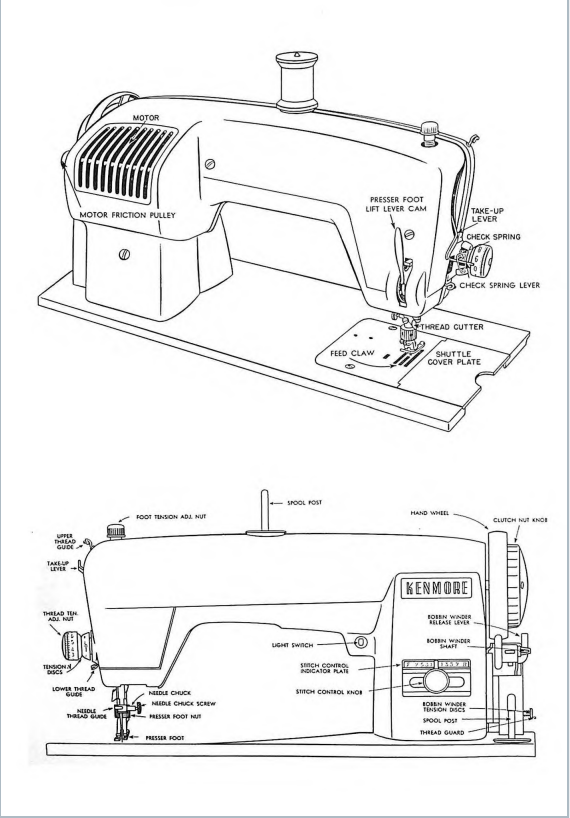 Instruction Book, Kenmore Model 120.491