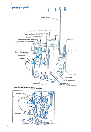 Instruction Manual, Singer 14u44B