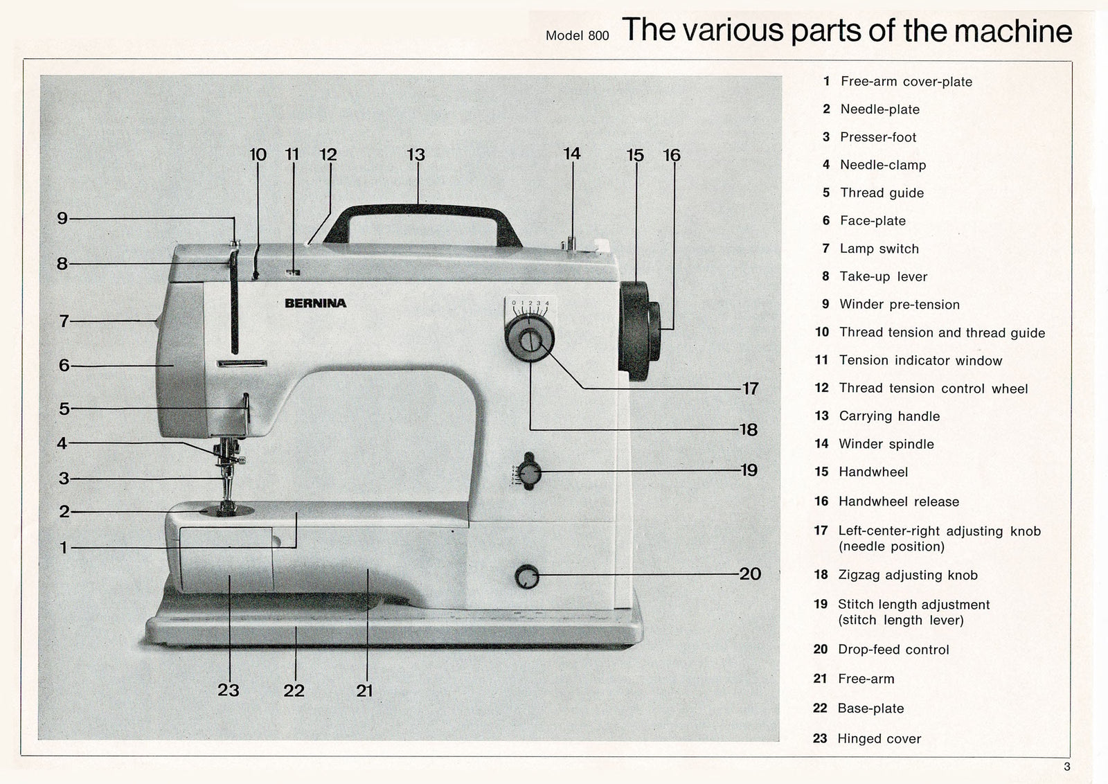 Bernina 800 Instruction Manual