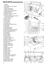 Singer 9960 Instruction Manual
