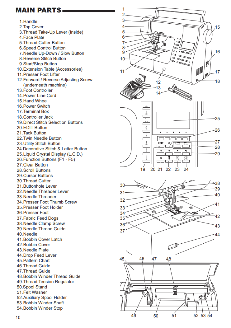 Instruction Manual, Singer 9960