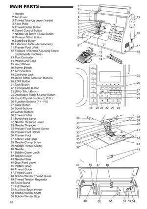 Singer Sewing Machine Manual Singer 9960 Manual Digital Download PDF  Instant Download Print Quality Manual for Crafts English Spanish French 