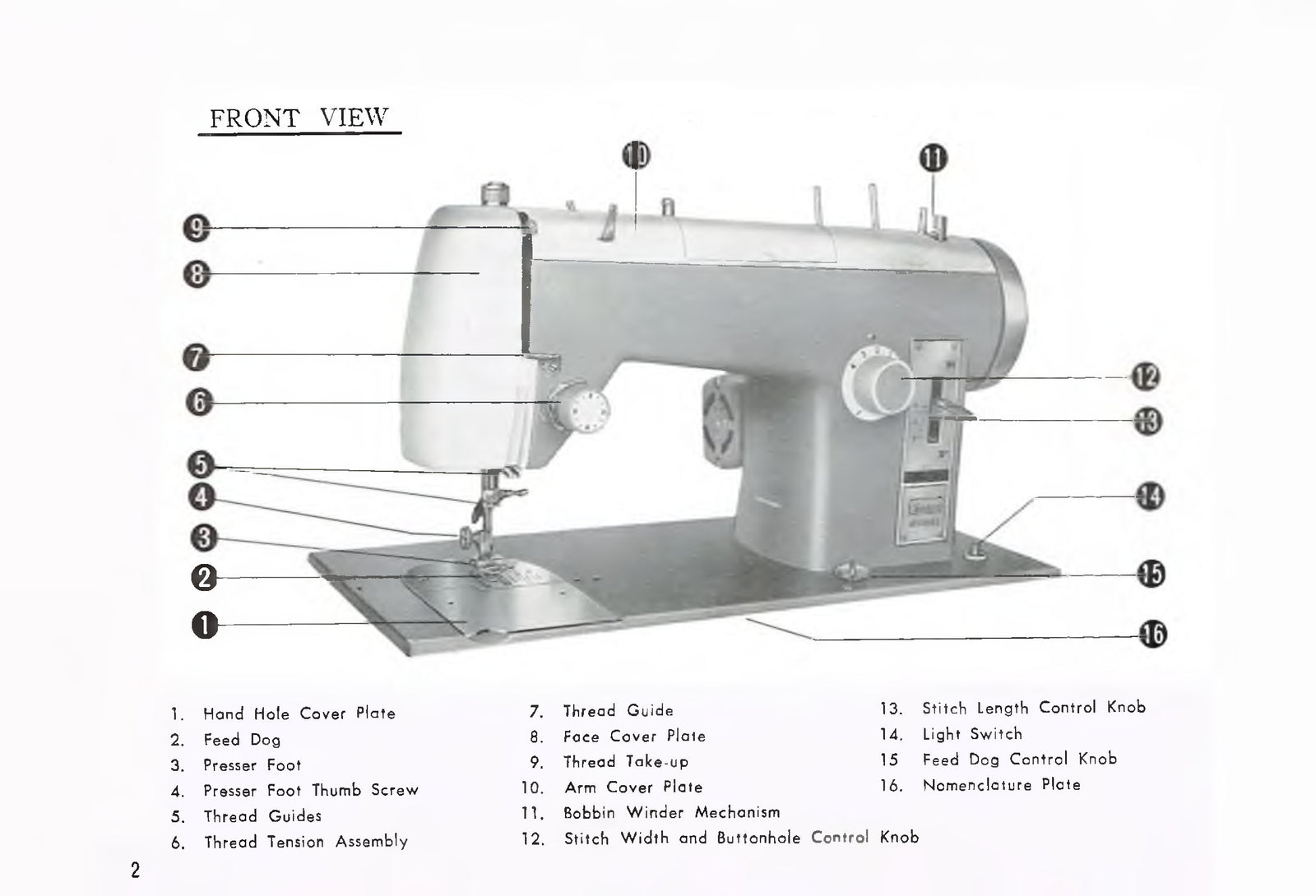 Kenmore Model 85 Instruction Manual