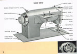 Kenmore Model 89 Instruction Manual