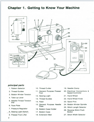 Instruction Manual, Singer 5127