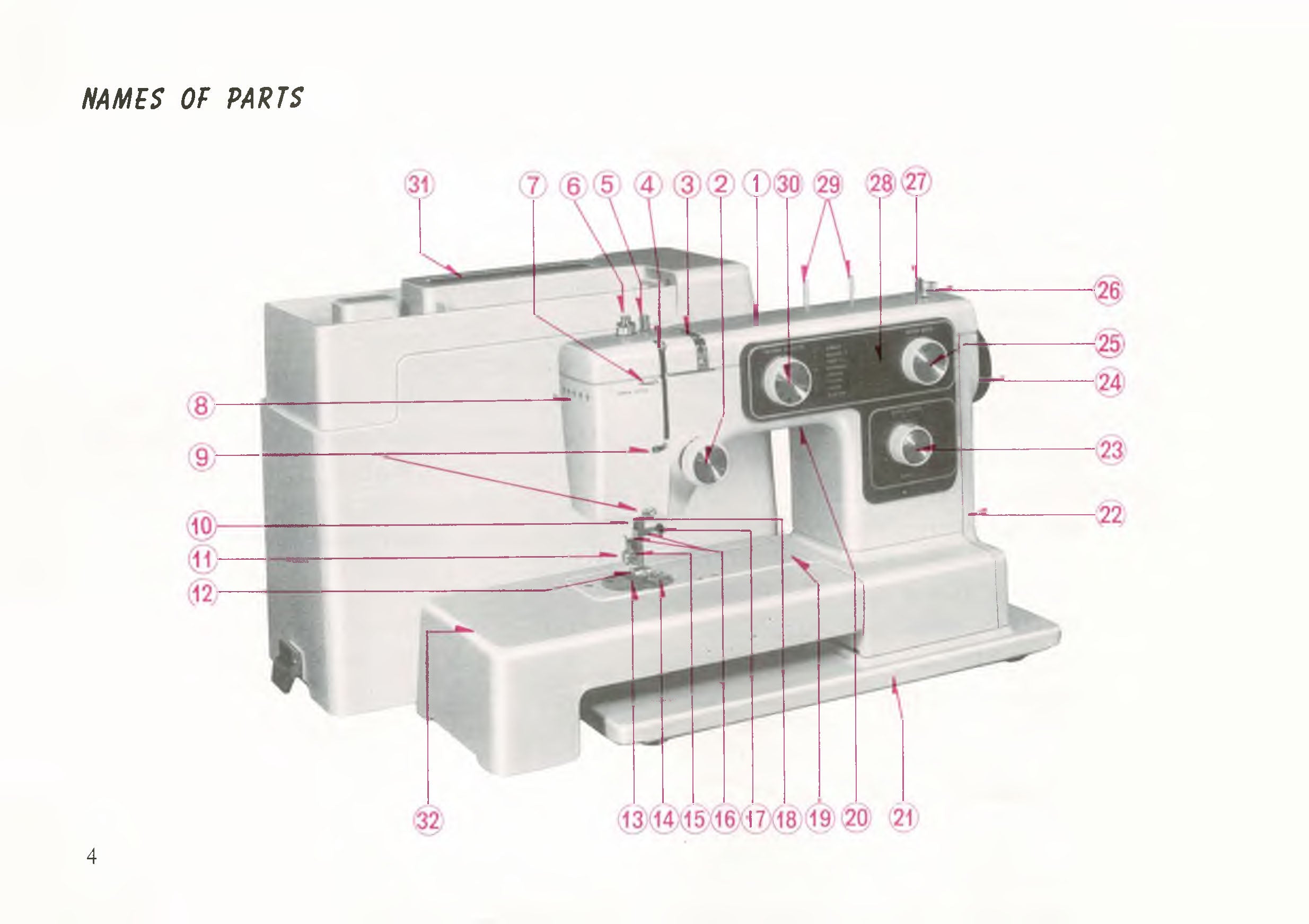 Image alt