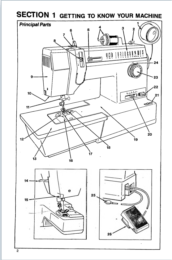 Instruction Manual, Singer 9430