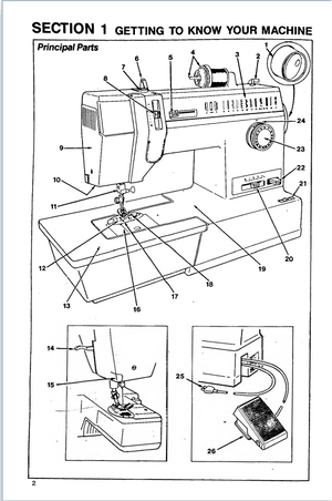 Instruction Manual, Singer 9430