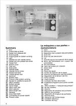 Husqvarna Viking 210/230/250 Instruction Manual