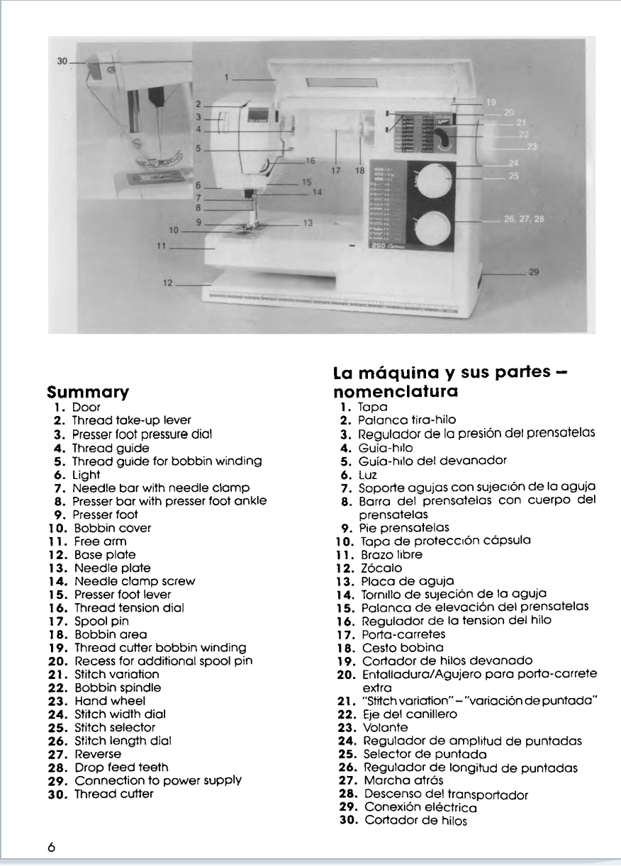 Instruction Manual, Husqvarna