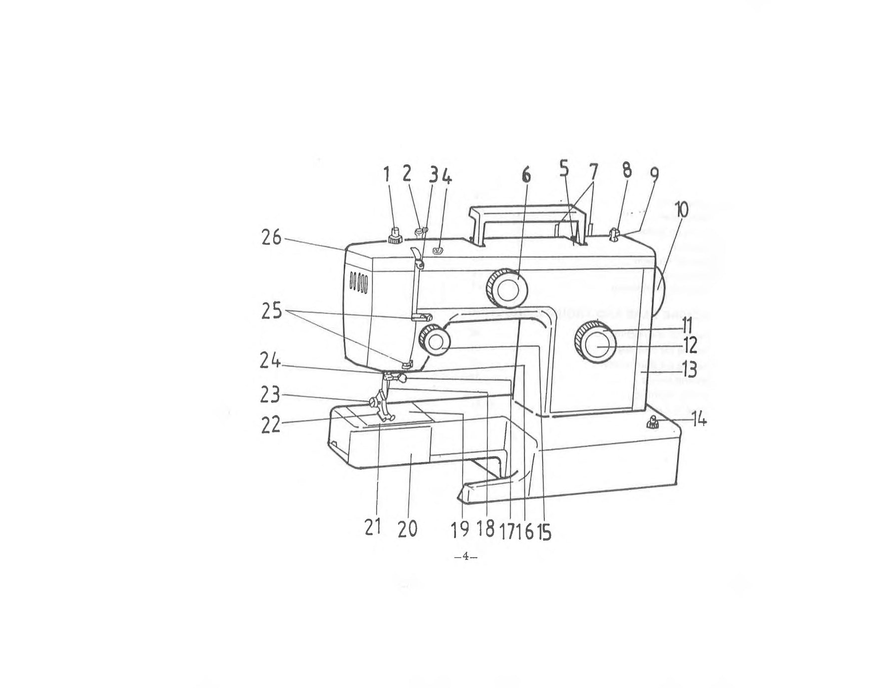 Baby Lock BL1050 Instruction Manual