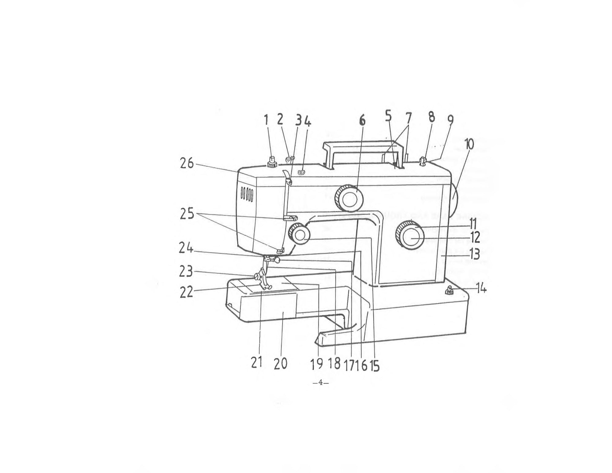 Baby Lock BL1050 Instruction Manual
