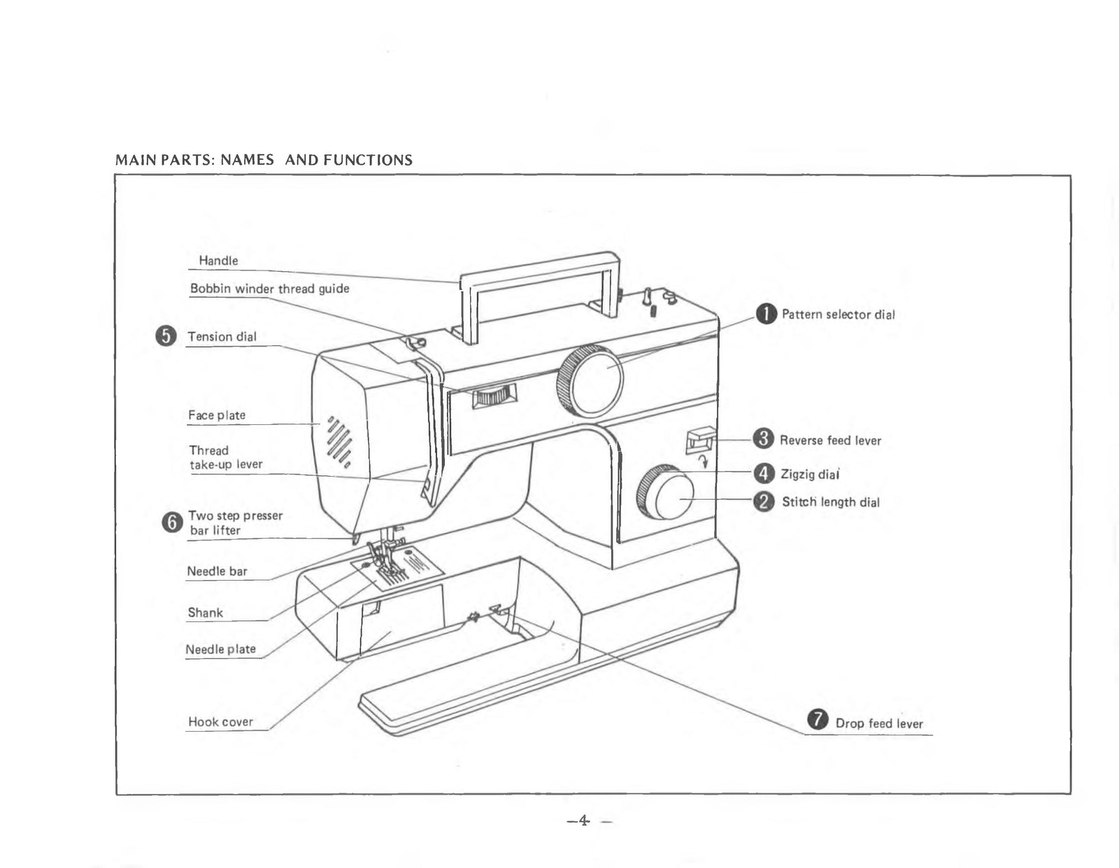 Baby Lock BL2500/BL3500 Instruction Manual