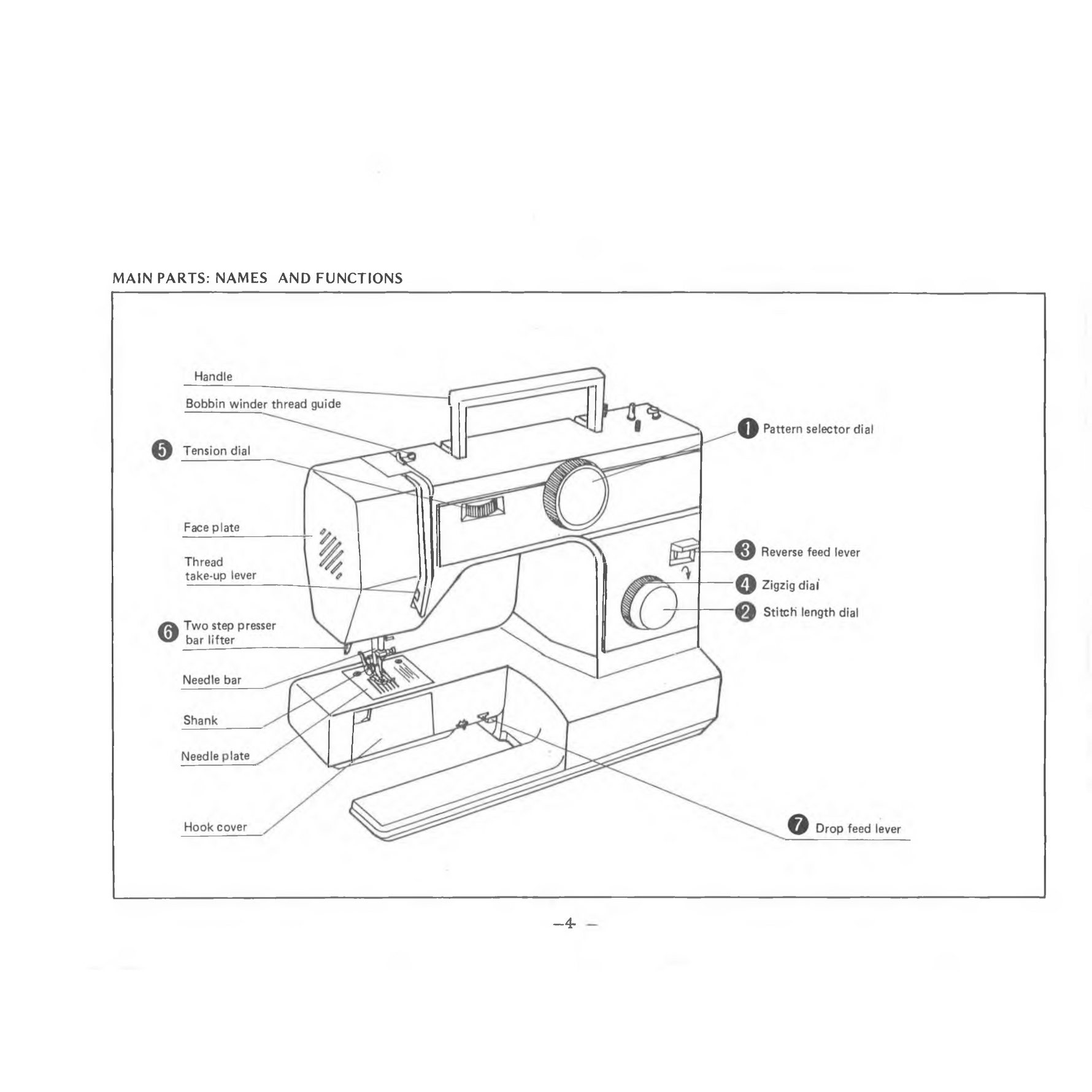 Baby Lock BL2500/BL3500 Instruction Manual