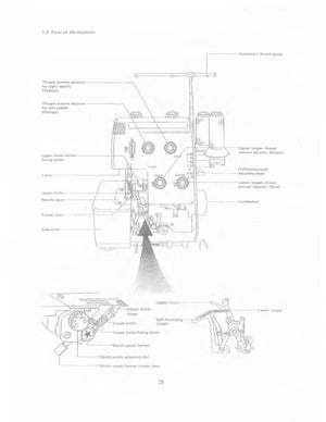 Baby Lock BL4428D Serger Instruction Manual