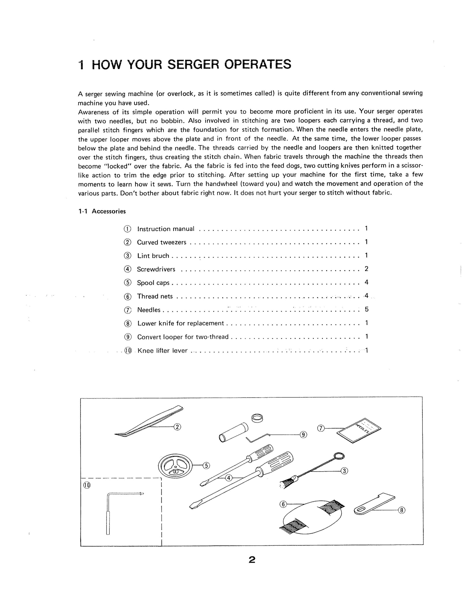 Baby Lock BL90 Serger Instruction Manual