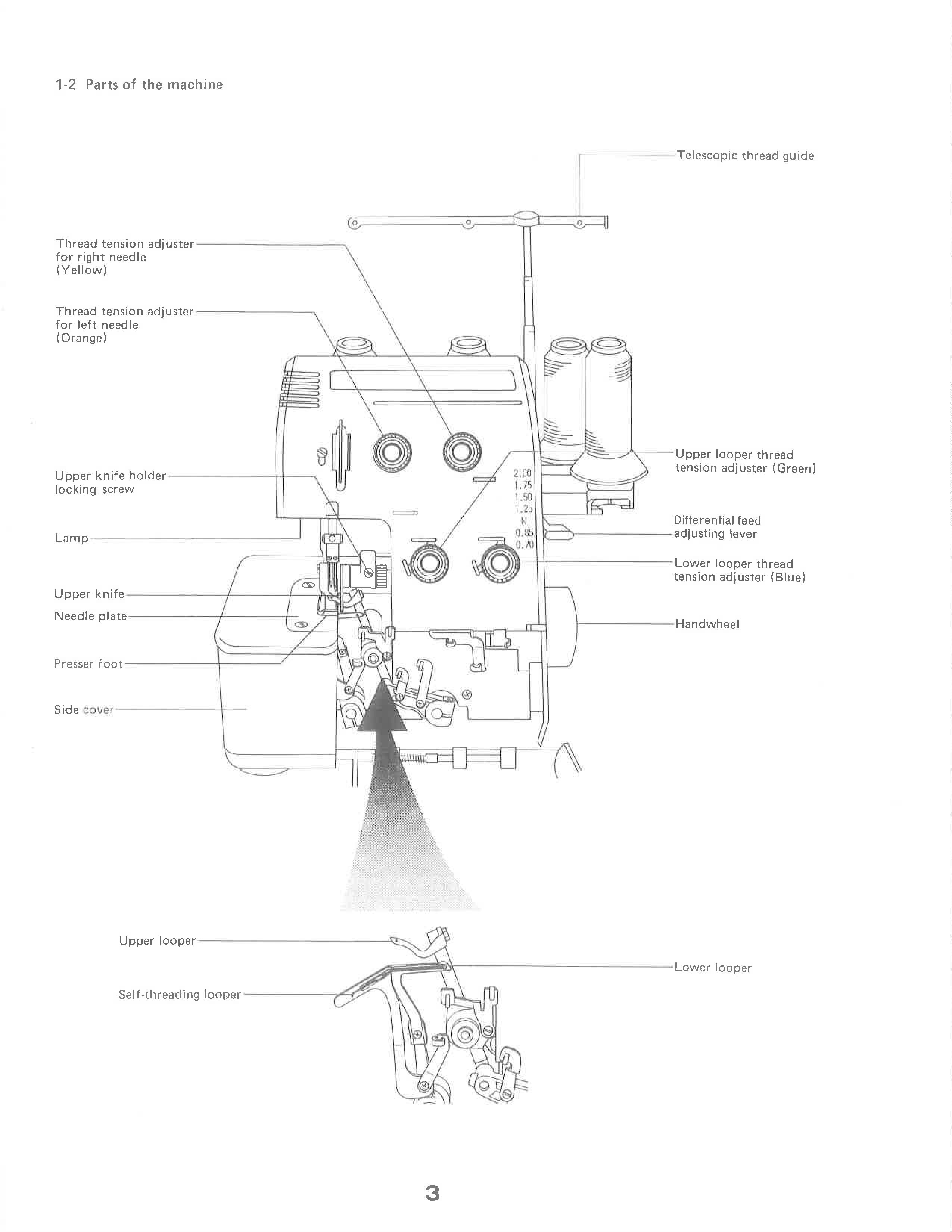 Image alt