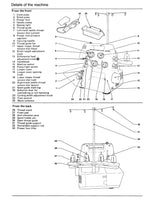 Bernette 334DS/334S Overlock Instruction Manual