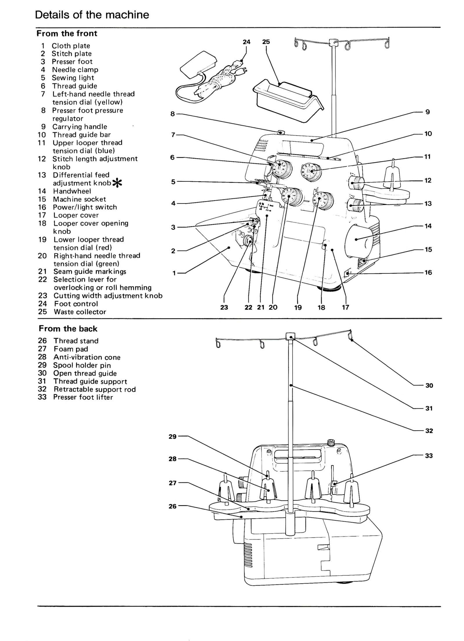 Bernette 334DS/334S Overlock Instruction Manual