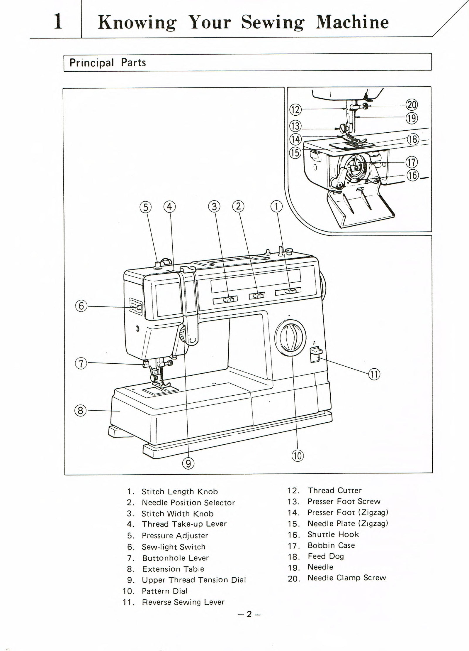 Baby Lock 1500 Instruction Manual