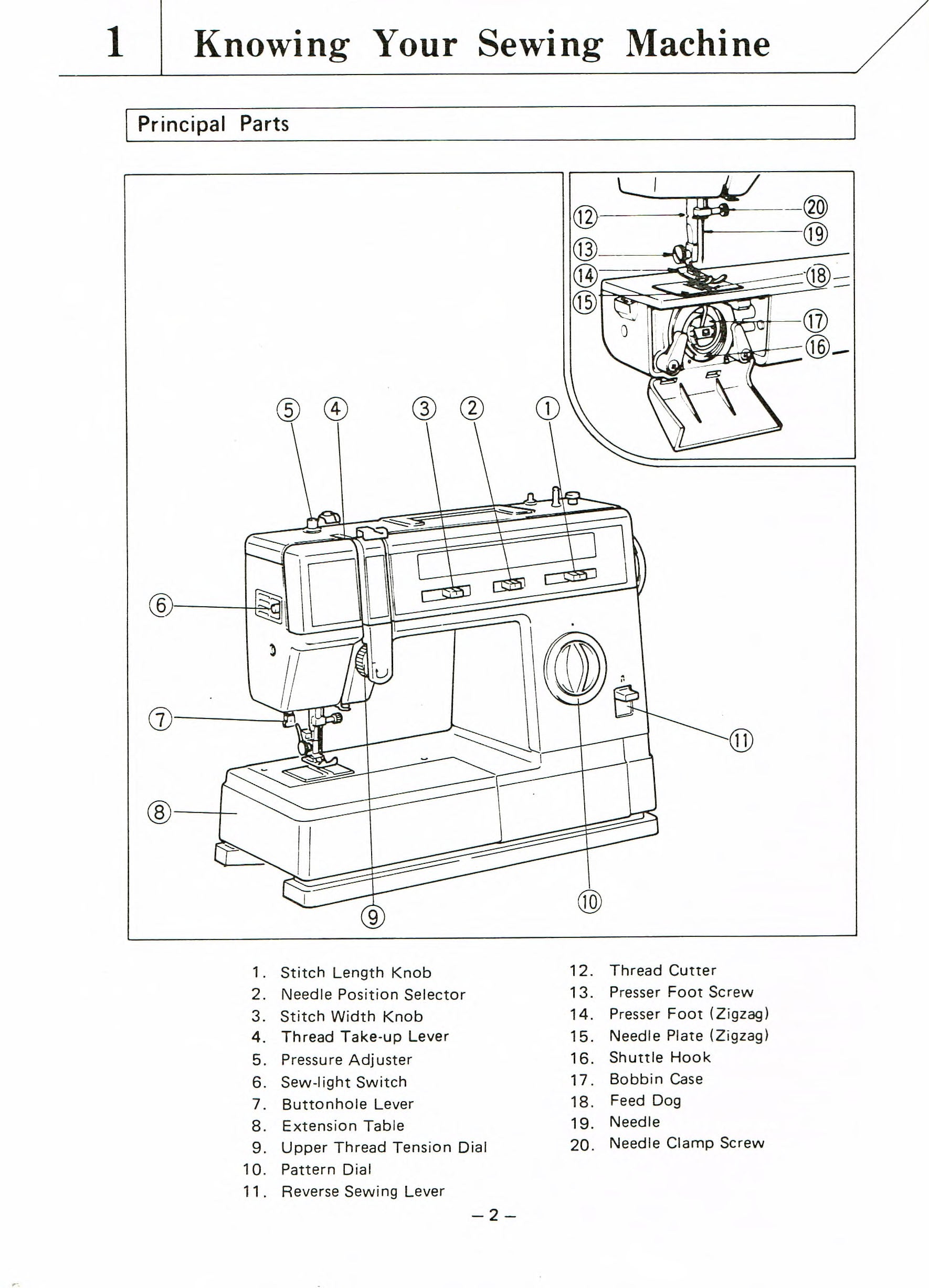 Baby Lock 1500 Instruction Manual