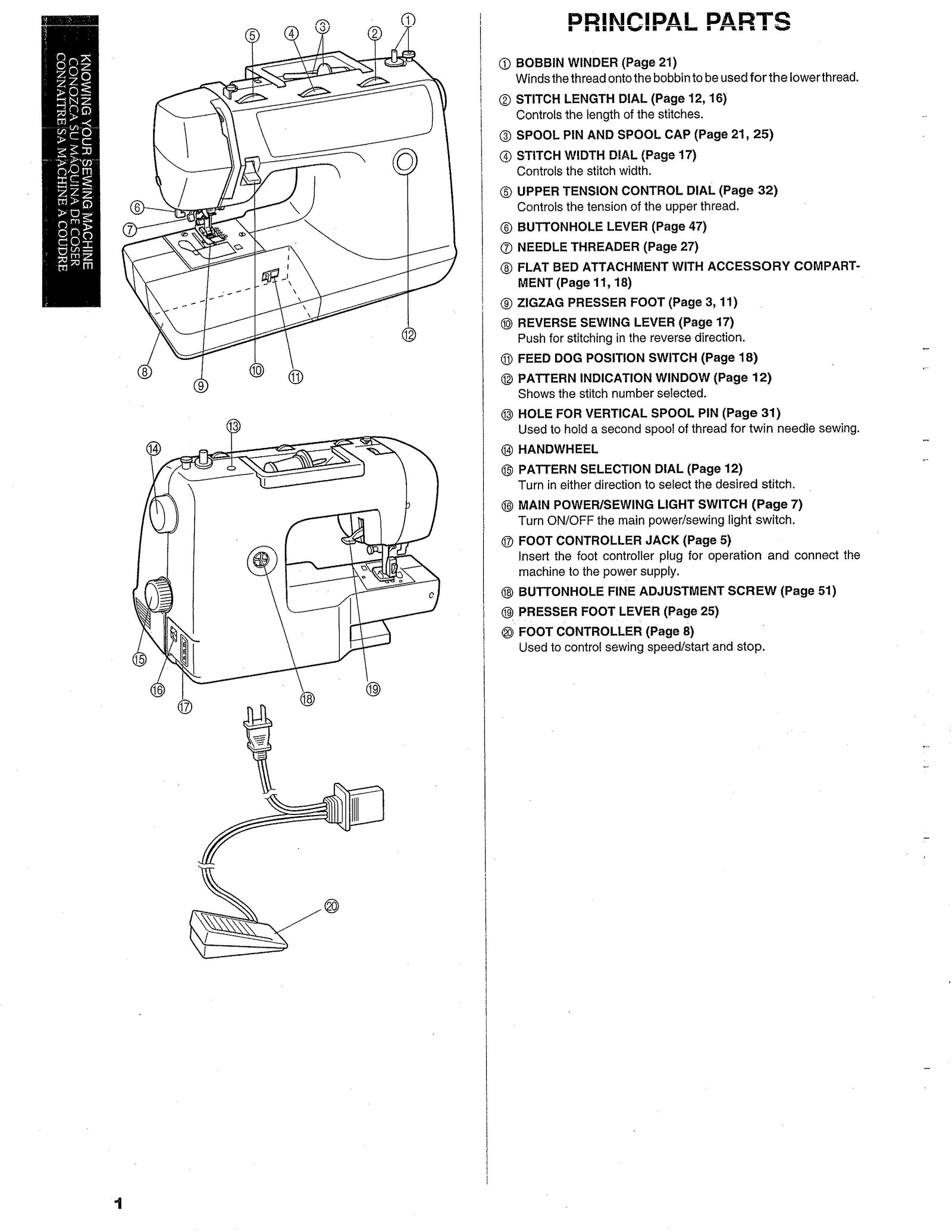 Baby Lock BL37 Instruction Manual