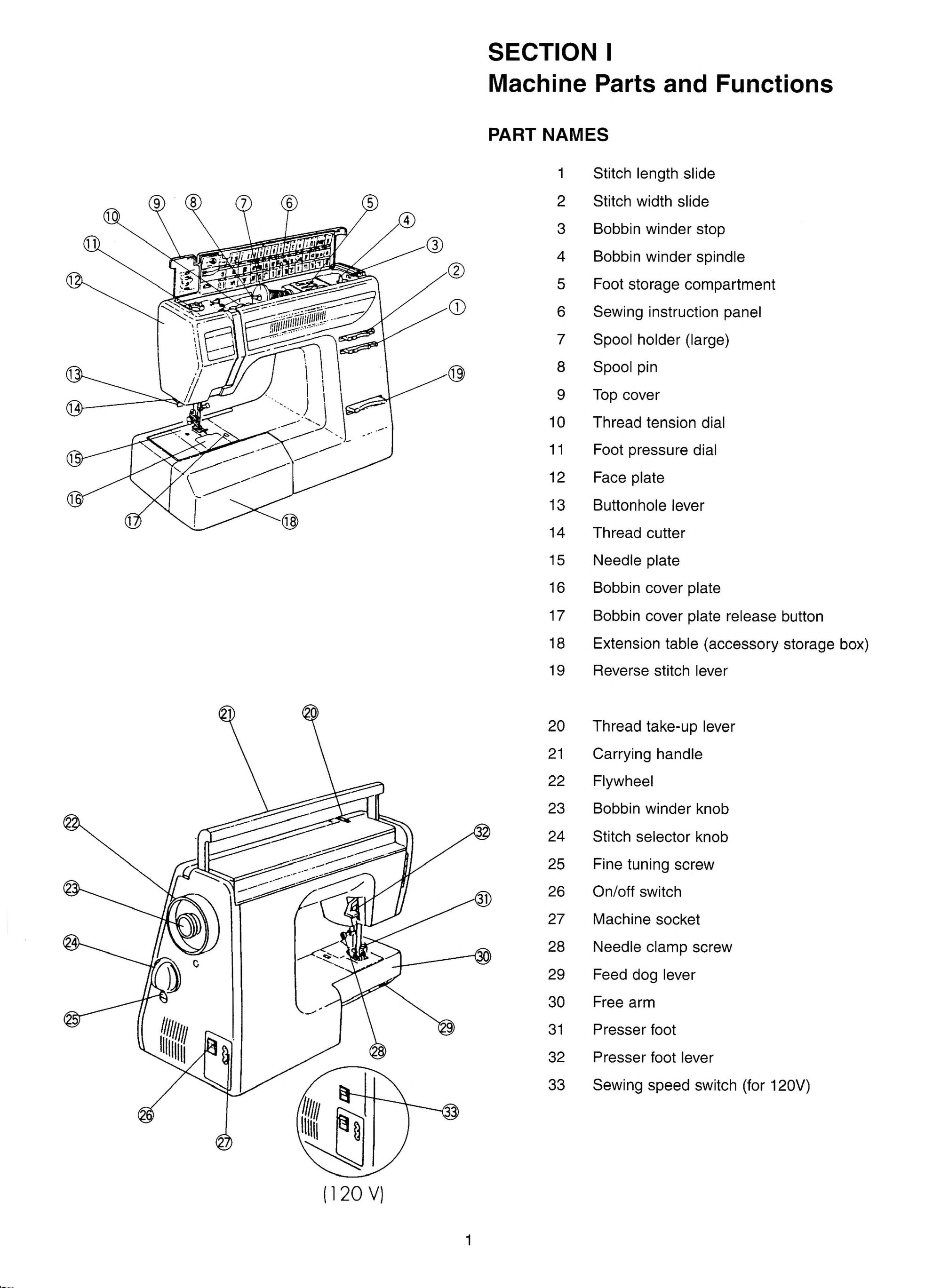 Elna FunStyler Instruction Manual