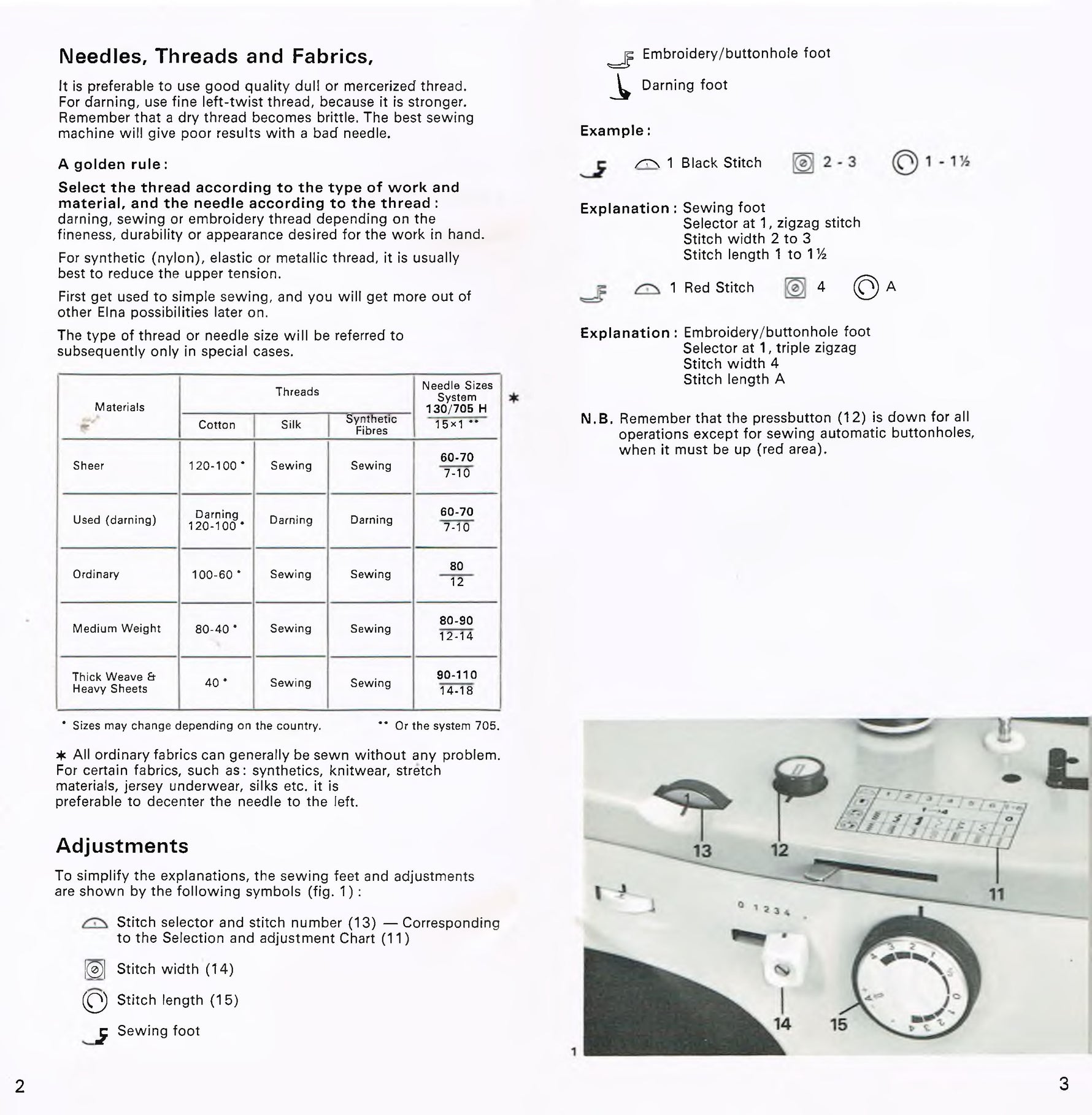 Elna 72/74 Instruction Manual Book 2