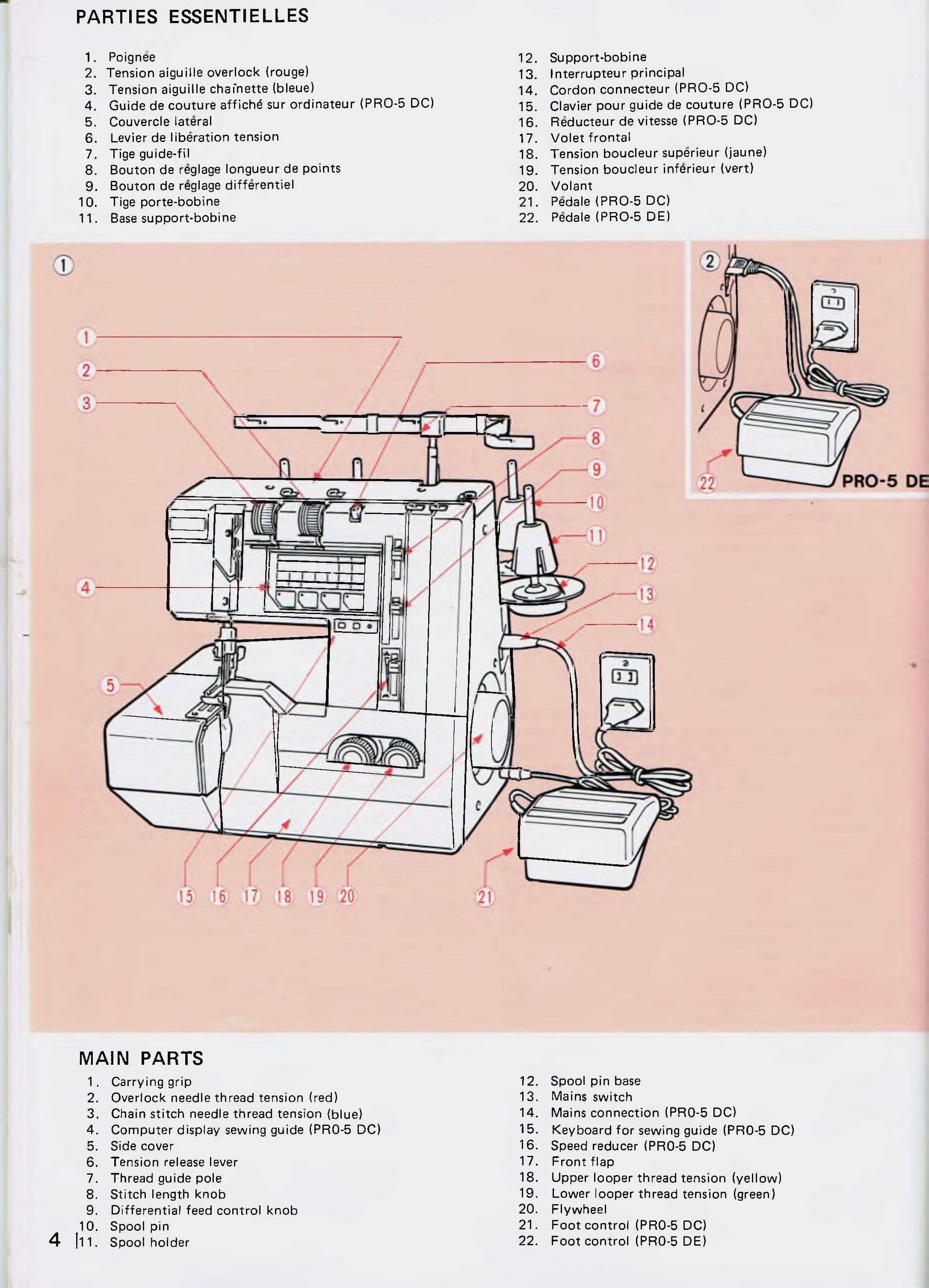 Elna Lock PRO5DC/DE Instruction Manual