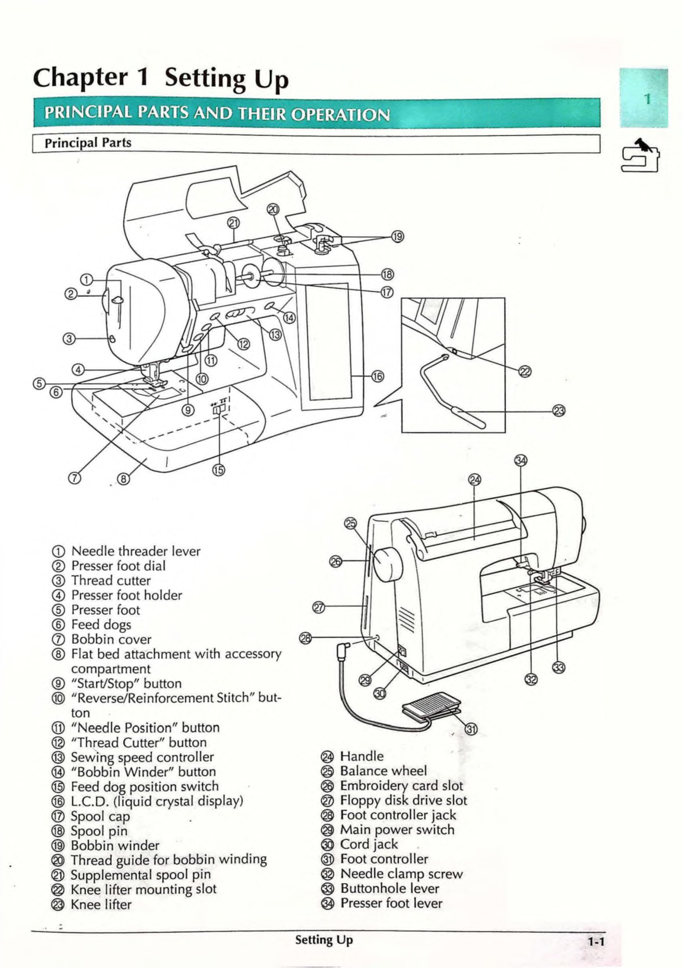 Image alt