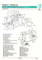 Baby Lock Ellageo (ESG) Instruction Manual