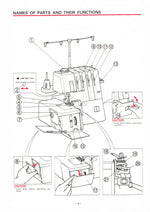Huskylock 560 Instruction Manual