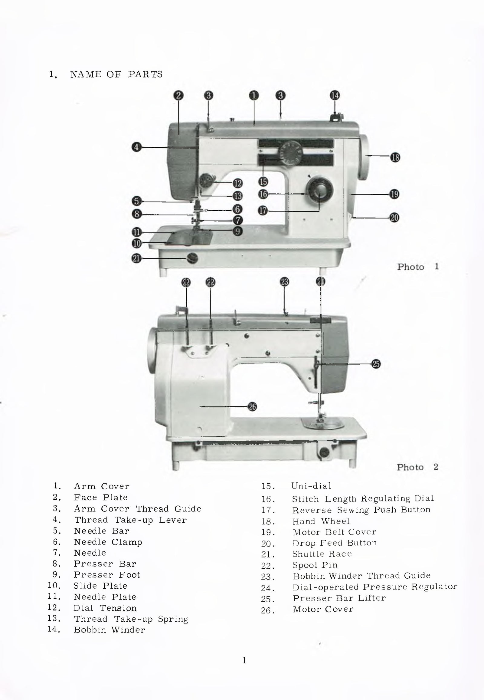 Model 215 Instruction Manual