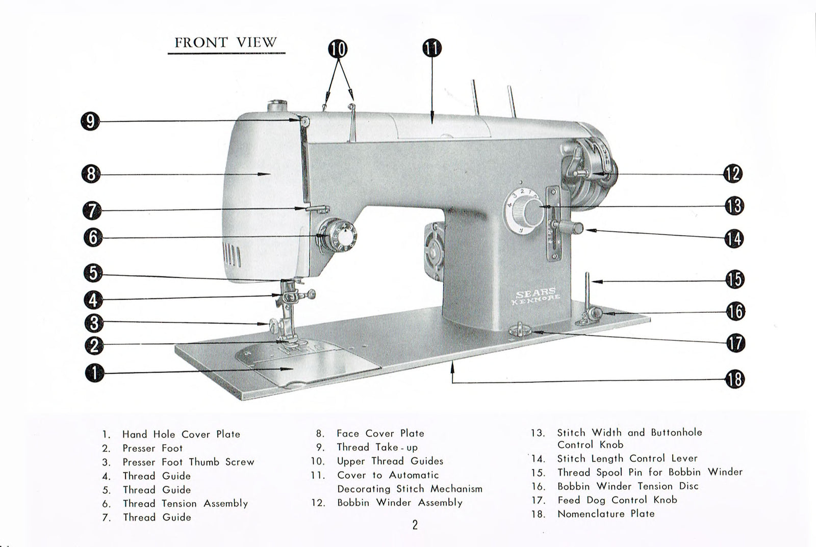Kenmore Model 52 Instruction Manual