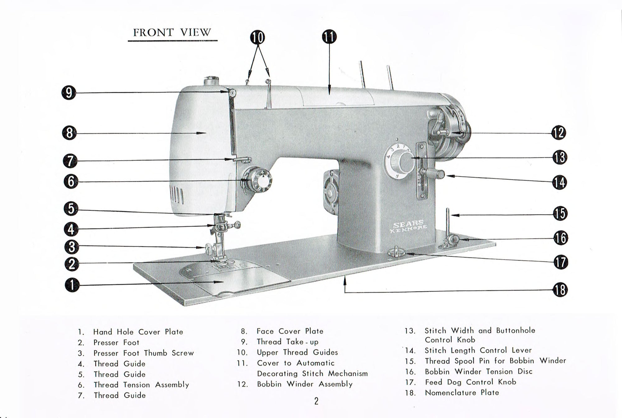 Kenmore Model 52 Instruction Manual