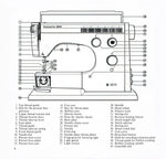 Viking 6440 Instruction Manual