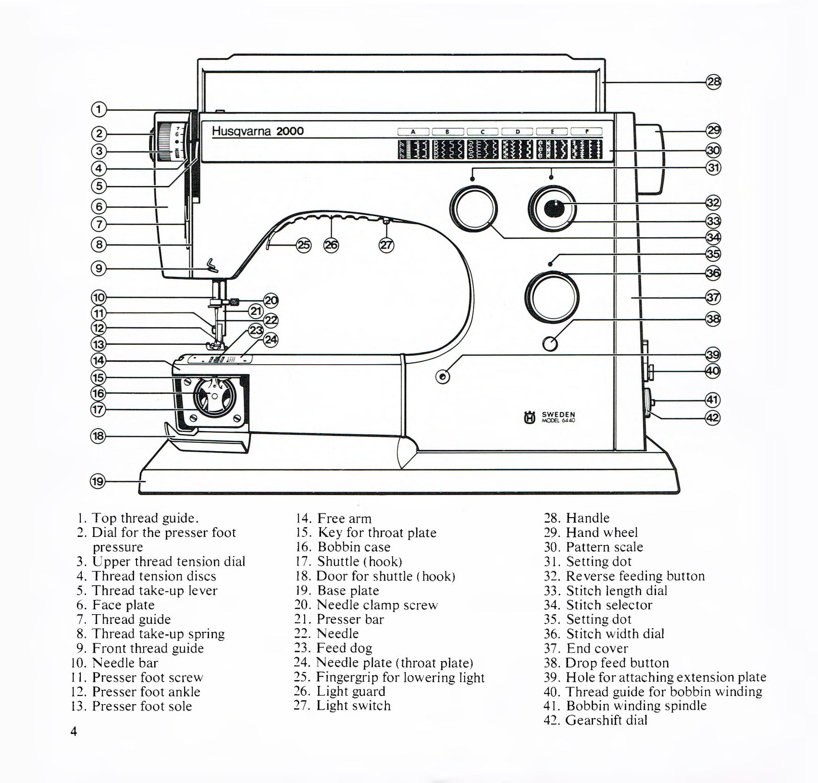 Viking 6440 Instruction Manual