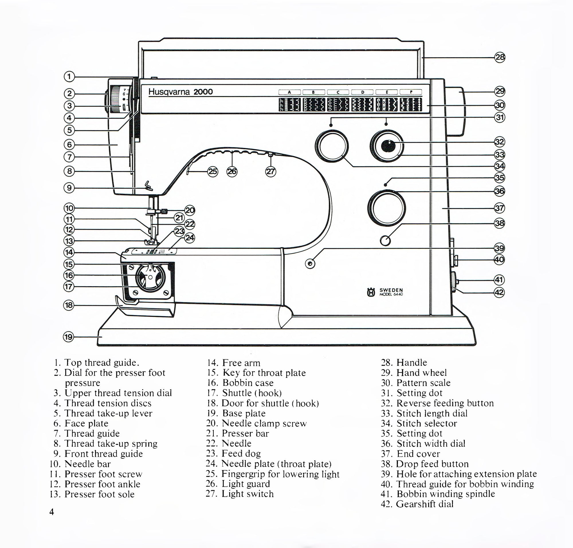 Viking 6440 Instruction Manual