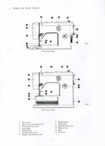 Riccar RS-98 Instruction Manual