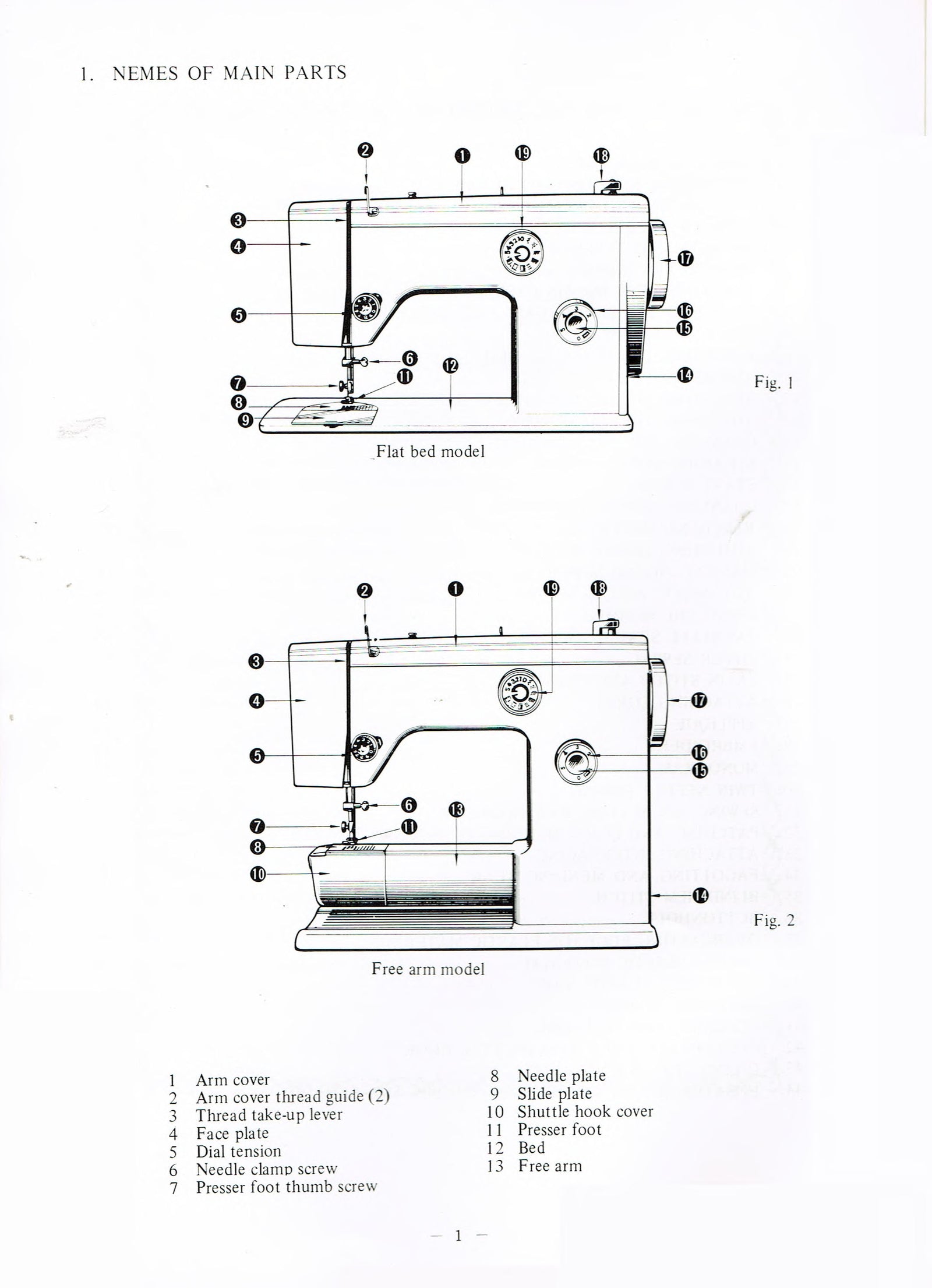 Riccar RS-98 Instruction Manual